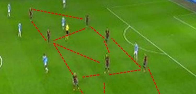 عقل المباراة سيتي وبرشلونة